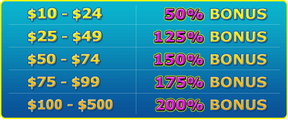 Extreme Bonus Madness on Saturday
